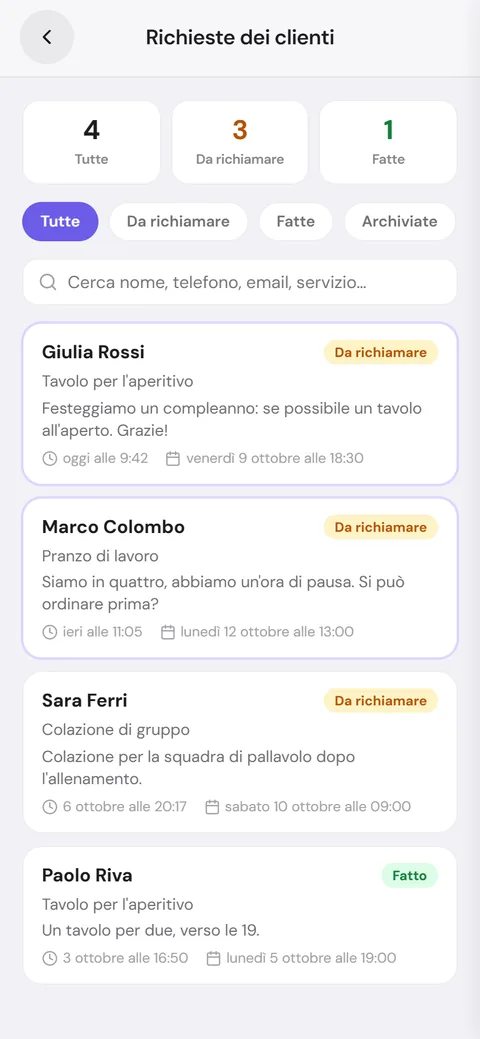 Elenco delle richieste dei clienti